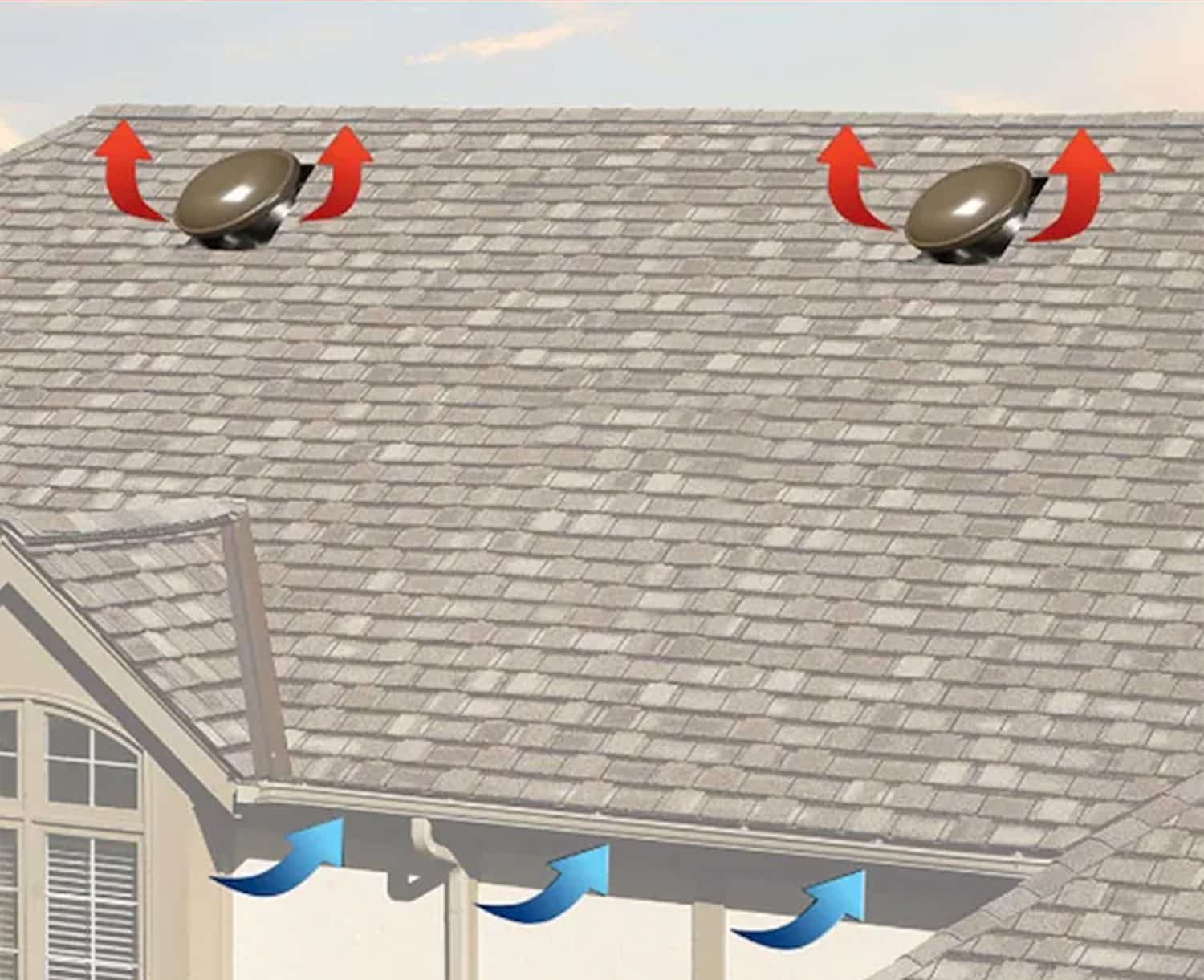 Attic ventilation services nashville - powered roof vents
