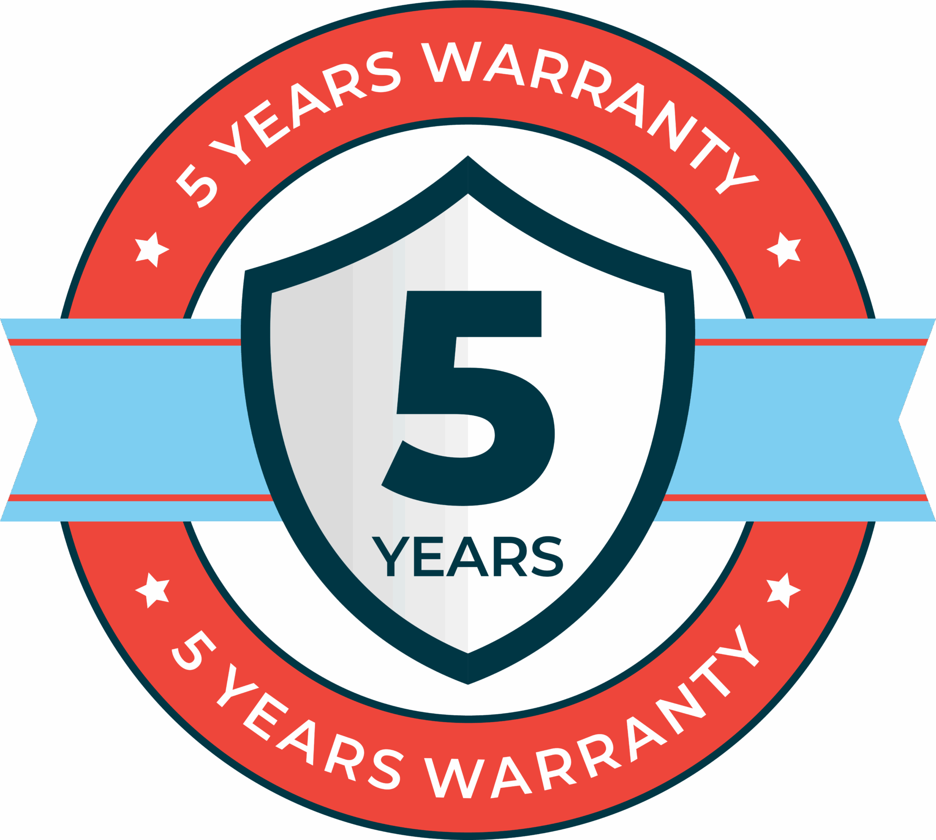 GoodShield 5-year transferable warranty GoodShield 5-year transferable warranty