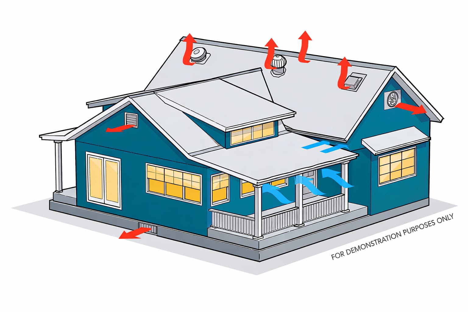 Roof Replacement - Roof Replacement Middle Tennessee