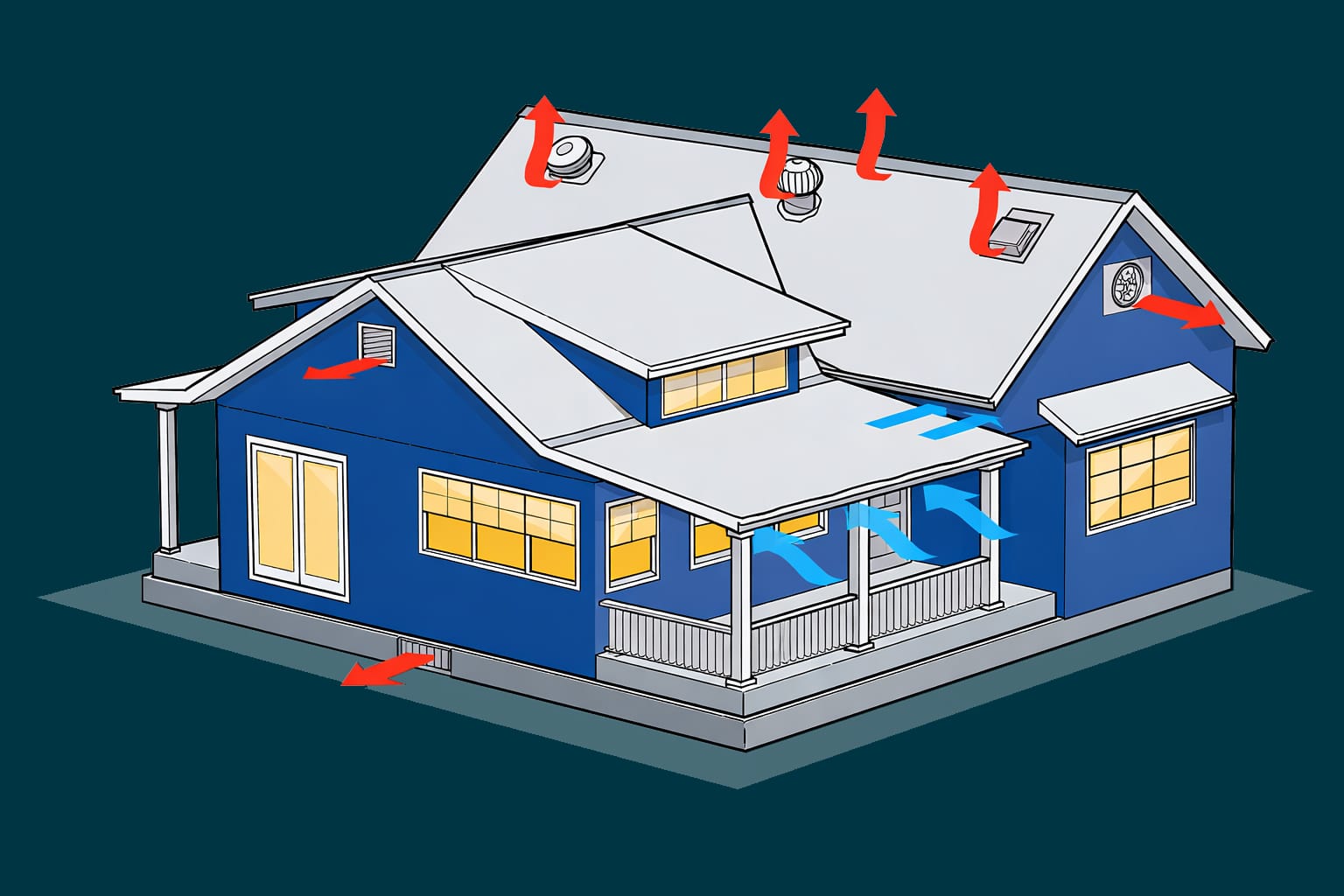 The Mr. GoodRoof Standard in Roof Replacement - roof replacement standard