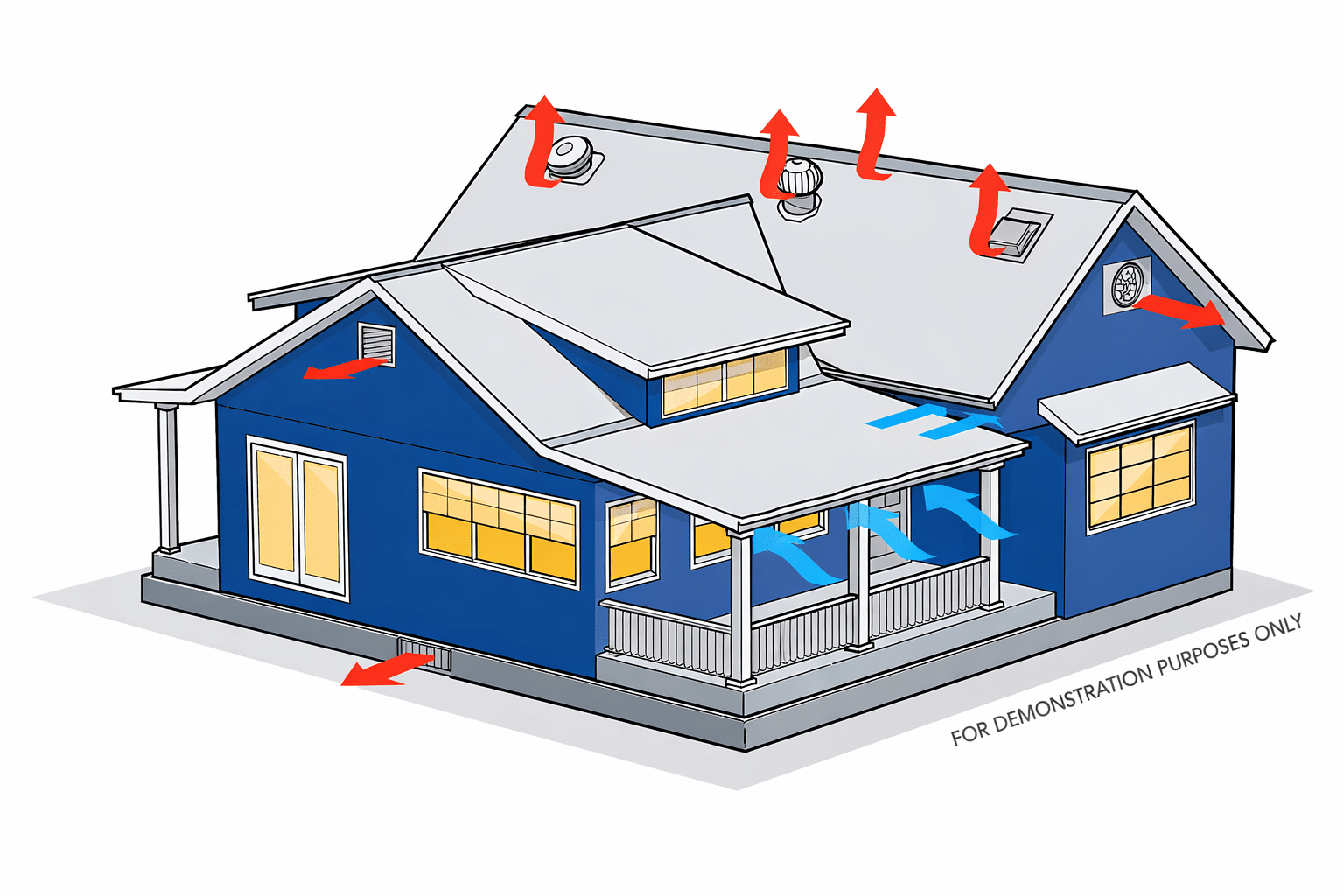Roof Replacement - Roof Replacement Middle Tennessee