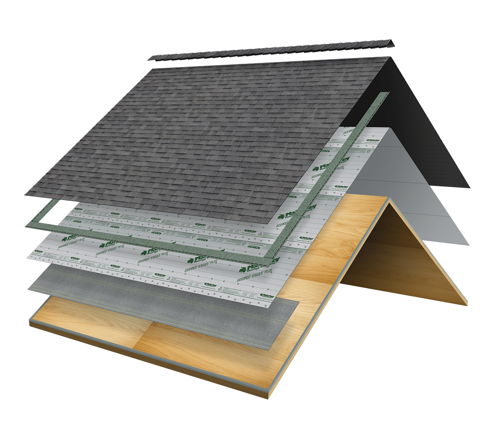 A malarkey roofing diagram