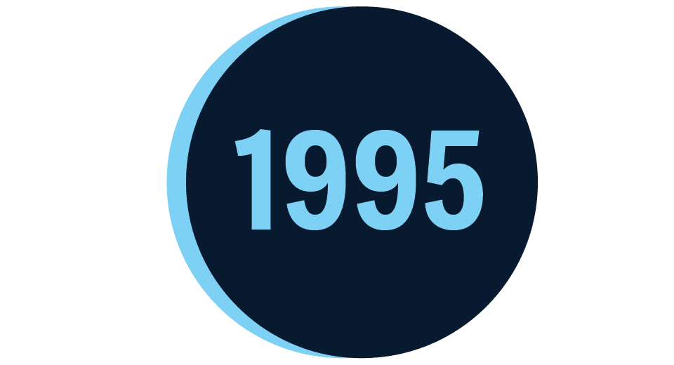 1995