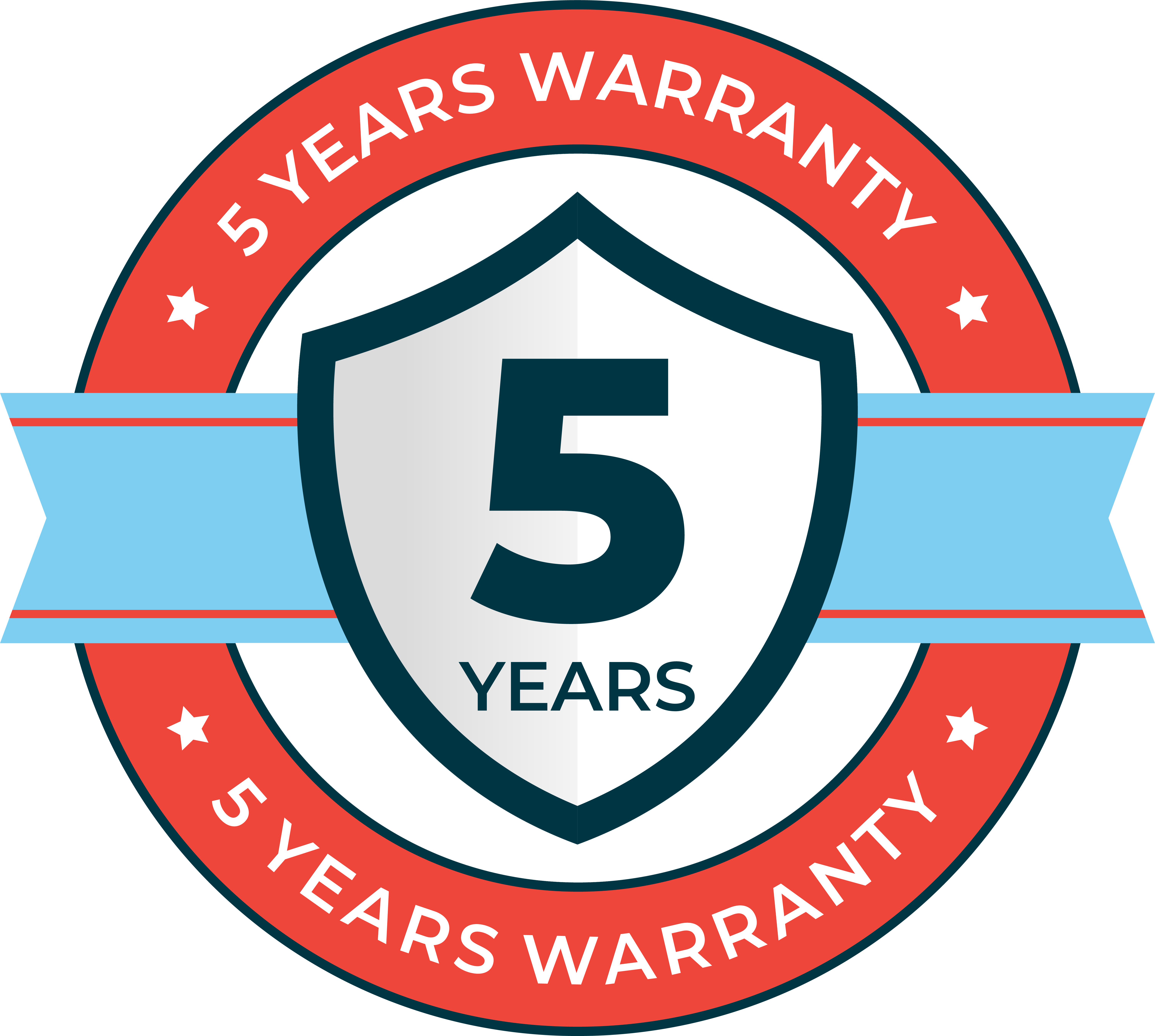 5-year prorated, transferable GoodShield warranty